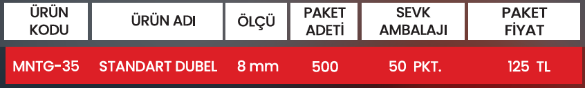 STANDART DUBEL MNTG-35 Detay