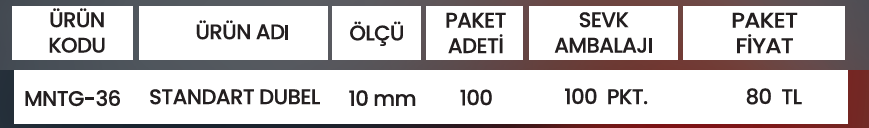 STANDART DUBEL MNTG-36 Detay