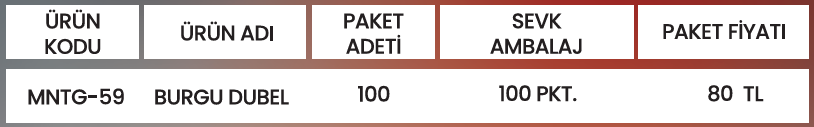 BURGU DUBEL MNTG-59 Detay