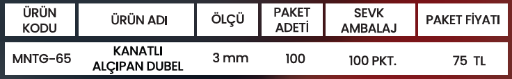 KANATLI ALÇIPAN DUBELİ MNTG-65 Detay