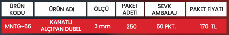 KANATLI ALÇIPAN DUBEL MNTG-66 Detay